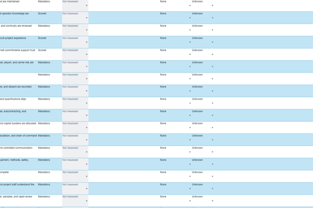 The master audit sheet from the Excel workbook